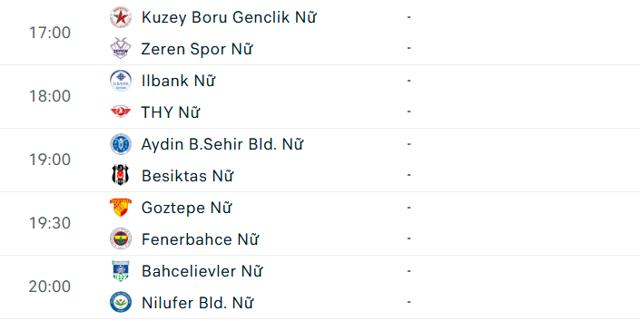 Lịch thi đấu bóng chuyền hôm nay 7/3 803414