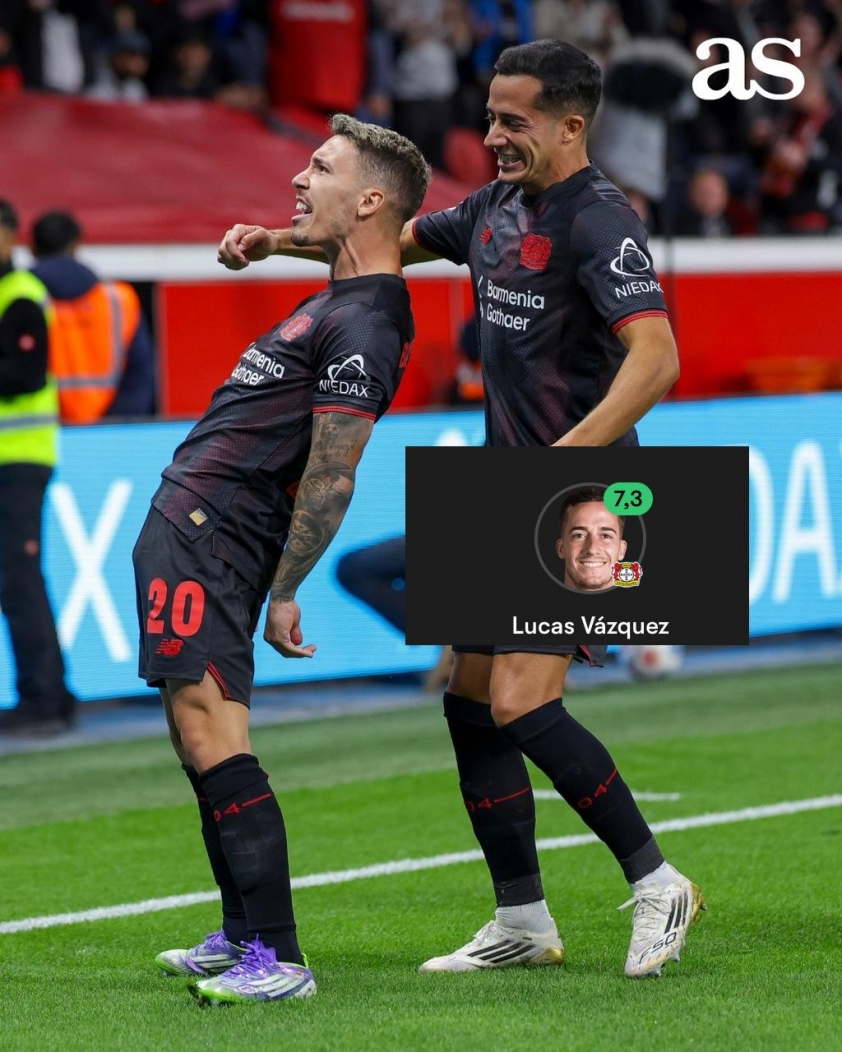 Chỉ còn 9 người, Leverkusen vẫn thắng trận đầu sau khi sa thải Ten Hag 703556