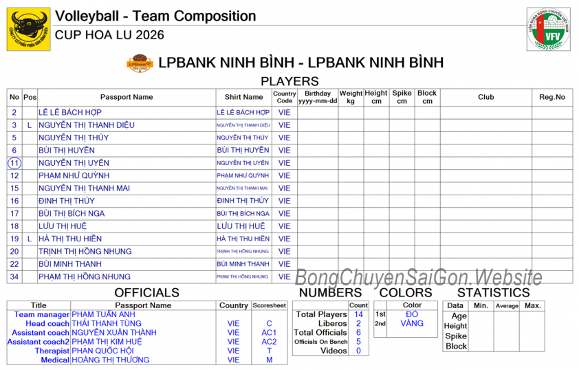 Trực tiếp bóng chuyền nữ LPB Ninh Bình vs Thông tin - Đông Bắc, 18h00 hôm nay 20/3 809466