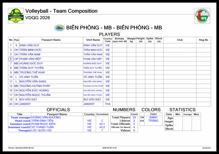 Trực tiếp bóng chuyền Biên Phòng vs Đà Nẵng, 14h30 hôm nay 7/4 817984