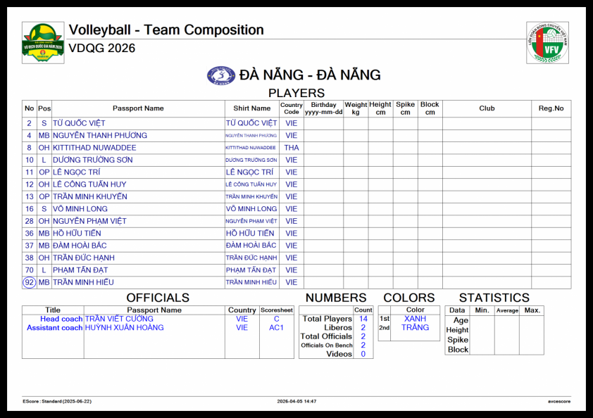 Trực tiếp bóng chuyền LPB Ninh Bình vs Đà Nẵng, 19h30 hôm nay 8/4 818839