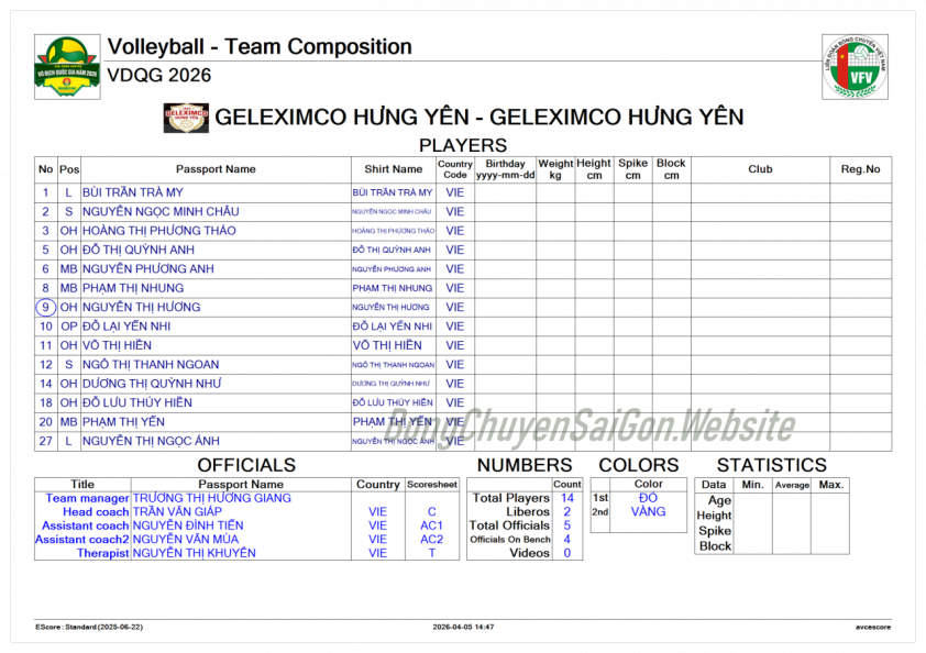 Trực tiếp bóng chuyền nữ Hà Nội Tasco Auto vs Geleximco Hưng Yên, 12h00 hôm nay 18/4 823539