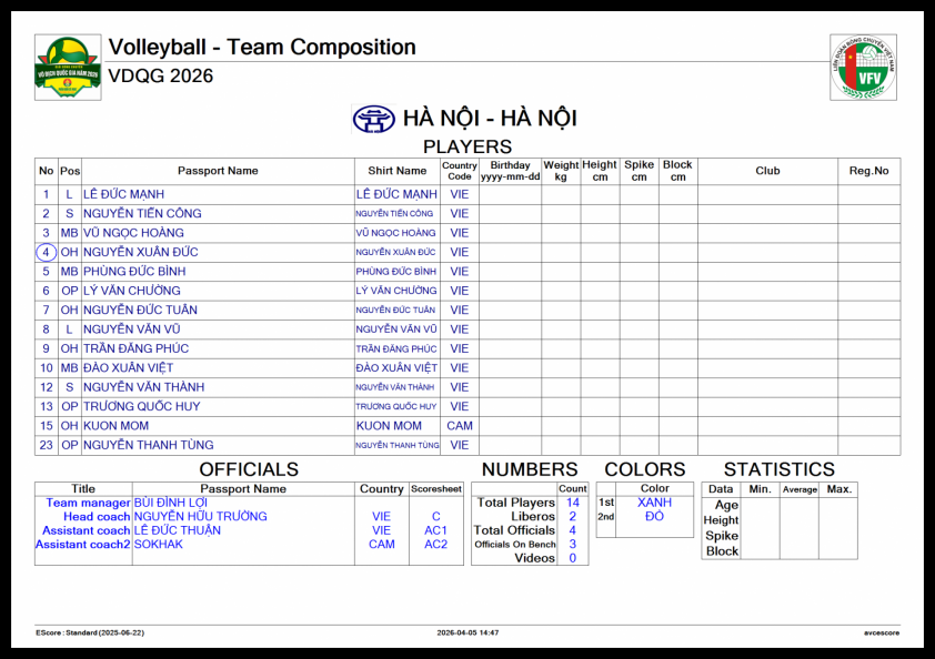 Trực tiếp bóng chuyền Hà Nội vs Đà Nẵng, 20h00 hôm nay 17/4 823188