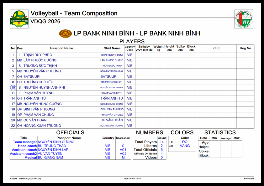 Trực tiếp bóng chuyền Biên Phòng vs LPB Ninh Bình, 20h00 hôm nay 18/4 823764