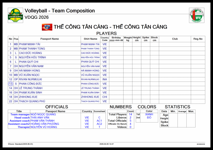 Trực tiếp bóng chuyền Thể Công Tân Cảng vs LPB Ninh Bình, 14h30 hôm nay 6/4 817541