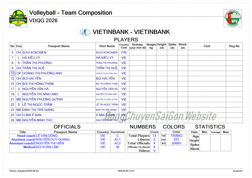 Trực tiếp bóng chuyền nữ VTV Bình Điền Long An vs VietinBank, 12h00 hôm nay 7/4 817947